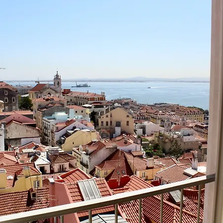 Verride Palacio Santa Catarina Lisbon